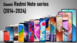 Evolution of Xiaomi Redmi Note Series (2014-2024)