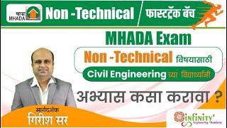 MHADA EXAM 2021| MHADA Exam Preparation Strategy | MHADA Recruitment 2021