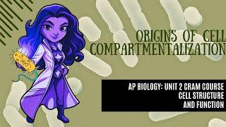 AP Biology College Prep CRASH COURSE Unit 2 Cell Structure & Function Cell Origins 2.11