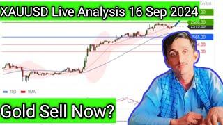 Asad Akash forex live session 218||fast trade strategy expl Xauusd  live ||forex trading live today