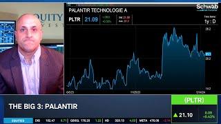 Bullish on PLTR, INTC, PANW