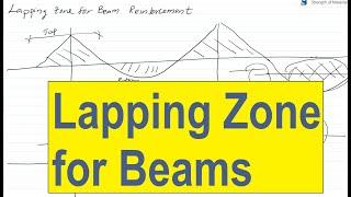 Lapping Zone for Beams | Best Reinforcement Lapping Zone of Beam