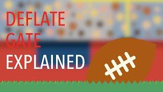 Deflate Gate Explained