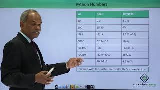 Python - Numbers