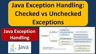 Java Exception Handling: Checked vs Unchecked Exceptions