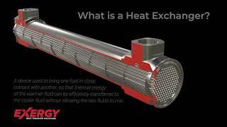 What is a Heat Exchanger