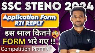 SSC Steno 2024 total Forms Fill Up ||Competition कितना ? || SSC Stenographer 2024 total form fill up