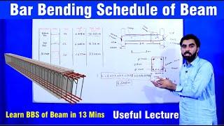 Bar Bending Schedule of Simply Supported Beam | How to Make BBS of Beam|