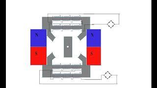 Variable reluctance alternator