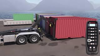 MULTILIFT COMMANDER - ISO Container Handling Unit for hooklift