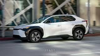 Toyota U S  EV Sales Quadrupled In Q2 2024, Setting New Record