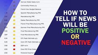 How To Tell If News Will Be Positive Or Negative (Forex)