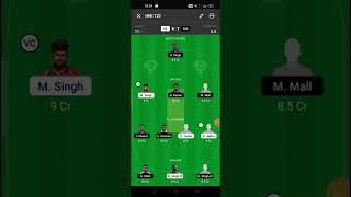 CK VS GOR Dream11 team | CK VS GOR Dream11  | CK VS GOR Dream11 | CK VS GOR