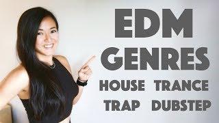 What is EDM, Electronic Music? What are EDM Genres: House, Trance, Trap, Dubstep?