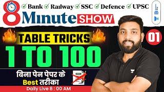 1-100 Table Trick Exposed | 1 to 100 Tables Trick By Arun Sir | 8 Min Show
