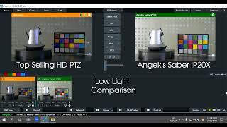 Angekis Saber IP20X VS Top Selling HD PTZ Camera: Low Light Comparison