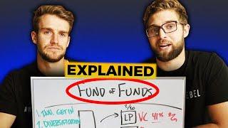 How Do Fund of Funds Work? (Explained)