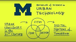 What is Urban Technology?