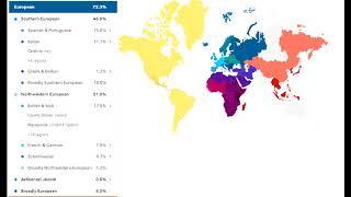 I Took A DNA Test