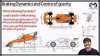 Braking Dynamics | Location of Center of gravity |Effects of CG on handling behavior| Load transfer