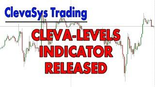 Cleva Levels Power Levels  Bank Levels indicator used to identify possible trade entries and targets