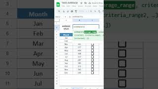 Calculate average using checkboxes in excel #productivity