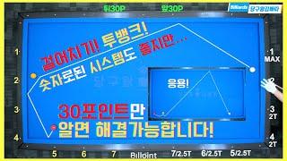 당구대의 30포인트만 알면 걸어치기, 투뱅크 해결이 가능하다고??[당구왕 김빠따] #당구