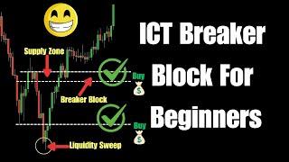 ICT Breaker Block Trading Strategy - A Step-by-Step Guide