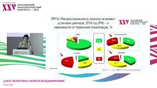 Новое в практических рекомендациях RUSSCO: опухоли головы и шеи