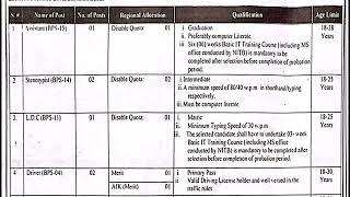 Ministry of Economic Affairs Islamabad │Government of Pakistan │Jobs 2023