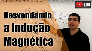 Lei de Lenz: Desvendando Indução Magnética e superando dificuldades com Física