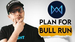 QKC Coin Price Prediction. QuarkChain Bull run plan