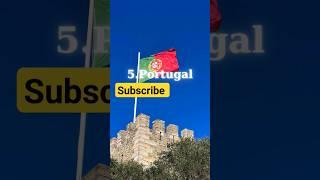 Top10 most beautiful flags in the world ||#shorts #viral #trending