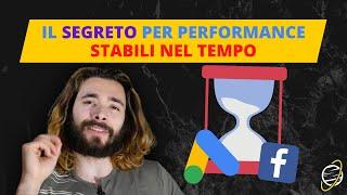 Il Segreto per avere Campagne Pubblicitarie Performanti nel tempo