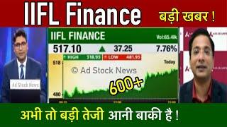 IIFL Finance share latest news,Buy or not ? Iifl finance share price target