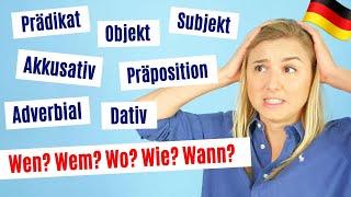 Deutsch lernen: Die Basis der Grammatik einfach erklärt │ A2-B2