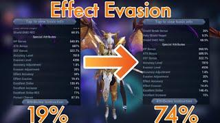 MU ORIGIN 3 How To Get High Effect Evasion Quick!