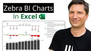 Transform Dull #Excel Data into Stunning Visuals with Zebra BI Charts - Instantly!