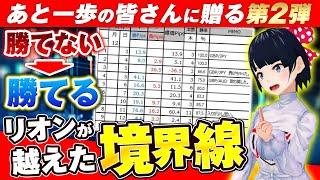 [FX]あと一歩の皆さんに贈る第2弾！勝てない→勝てるへ。リオンが越えた境界線当時の勝率とトレードノートも公開2/26GBPAUDトレード