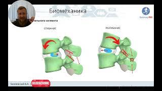 Листез, спондилолистез