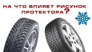 На что влияет рисунок протектора? Виды протектора. Обзор.