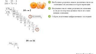 Перевод из десятичной системы счисления в 2, 8, 16 целых чисел