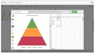 How to Create Pyramid Chart?