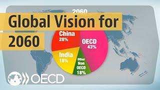 Looking to 2060: A global vision of future economic growth