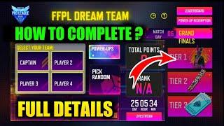 FREE FIRE PRO LEAGUE 2022 INDIA FULL DETAILS | FFPL DREAM TEAM | GARENA FREE FIRE