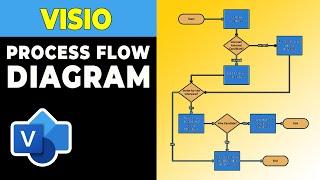 How to Draw Visio Process Flow Diagram