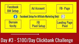 How to Set Up Facebook Ads Account & Install The Facebook Pixel For Affiliate Marketing (In 2023)