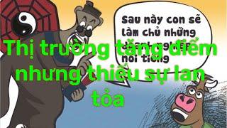 Nhận định thị trường chứng khoán ngày 7/3/2023 - VNINDEX tăng điểm nhưng dòng tiền vẫn còn yếu