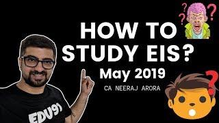 How to Study EIS | MOTIVATION FOR MAY 2019