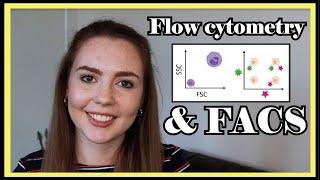 Flow Cytometry & FACS  |  Beginner Data Interpretation Tutorial